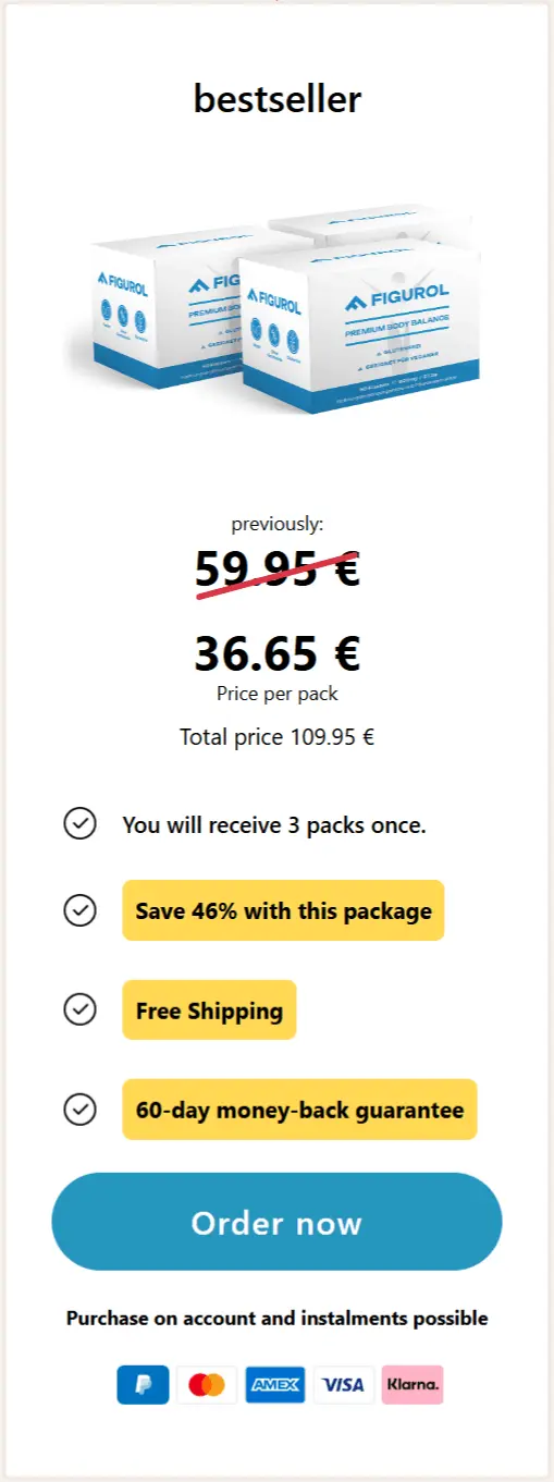 Figurol Offer Package Price